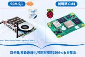 NEC MA491