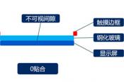 NETRIX NX862RC